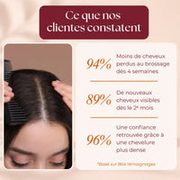 Novelya™ Cure Capillaire